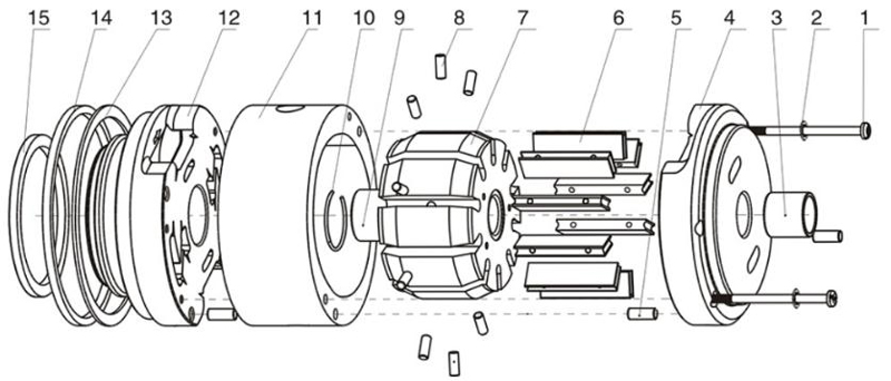 pd1 vun